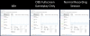CPU performance.png